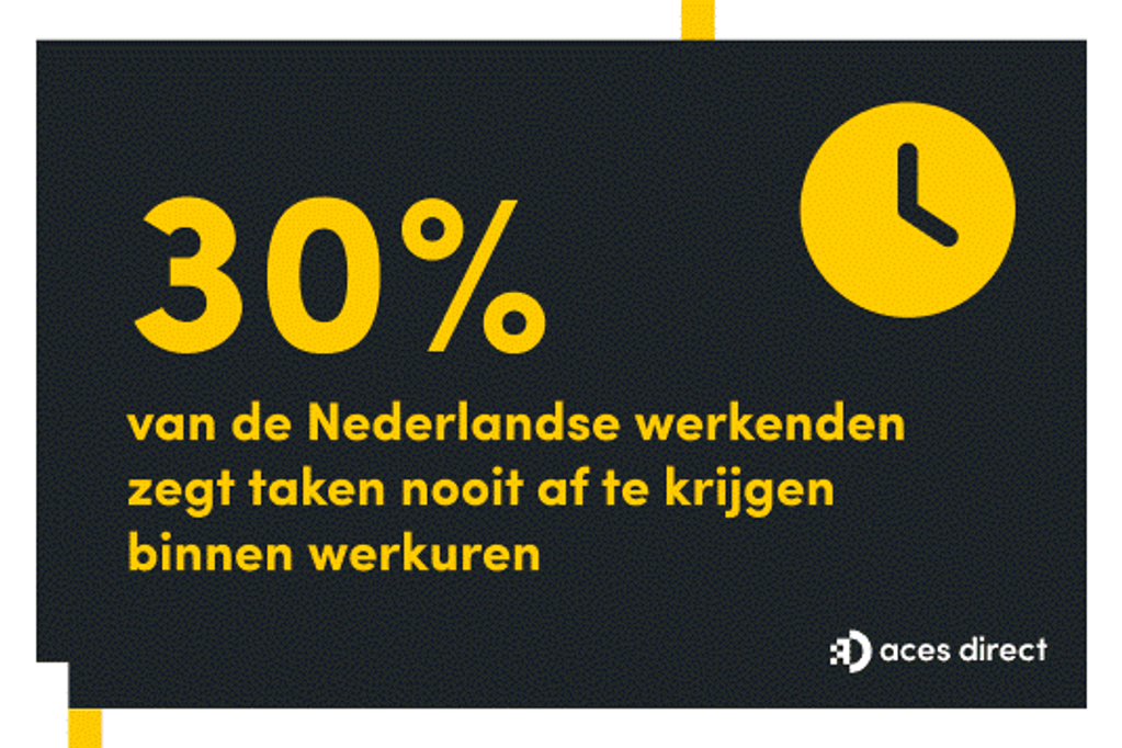 SL_Een op de drie Nederlandse werkenden zegt taken niet af te krijgen binnen werkuren