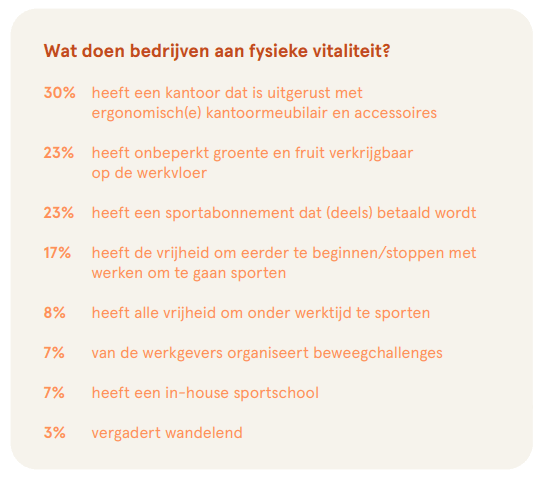 SL_OneFit-fysieke-vitaliteit..png