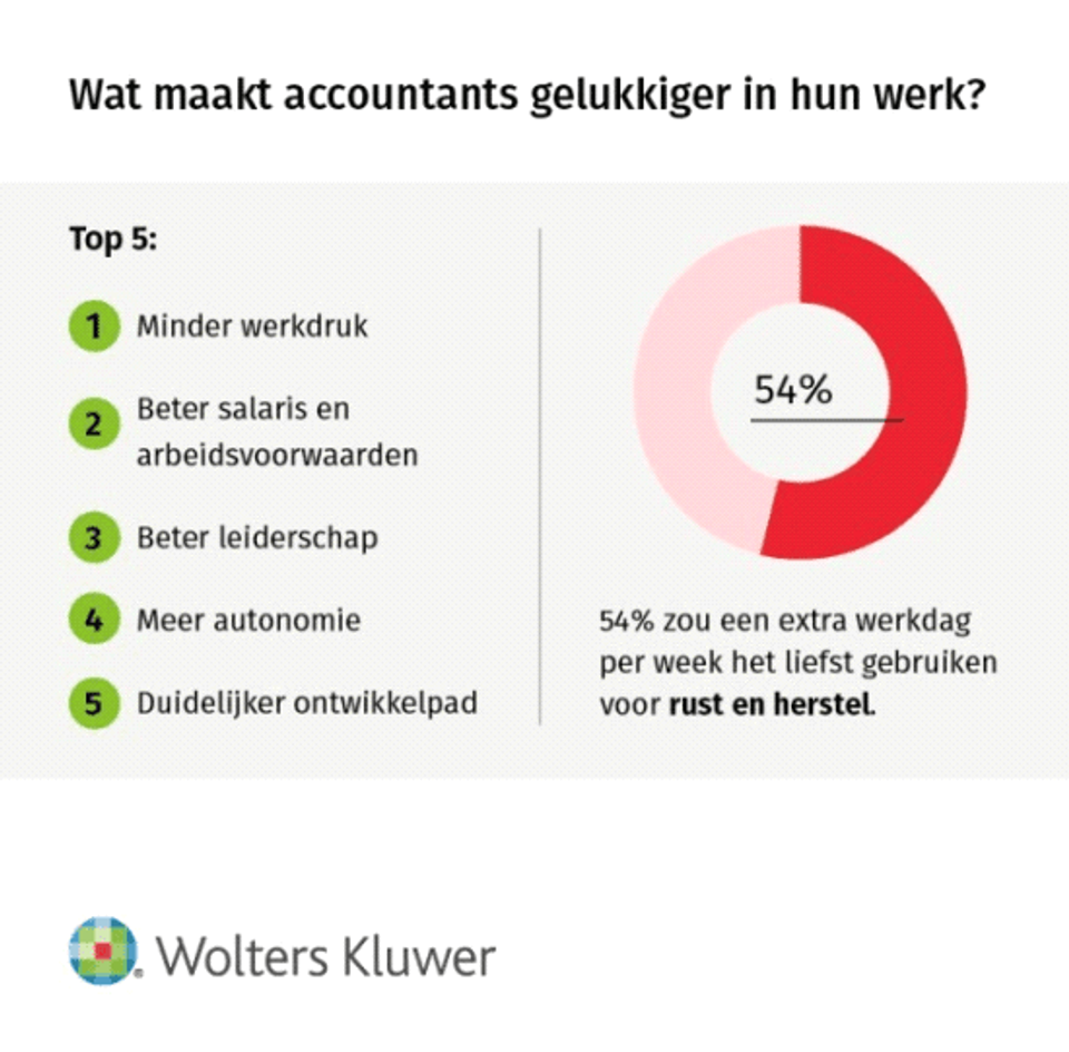 SL_gelukkigInWerk