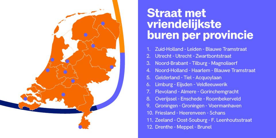 Kaart van Nederland met per provincie de vriendelijkste burenstraat volgens PostNL.