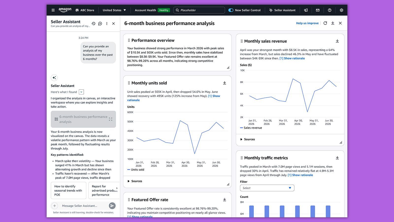 Seller Assistant dashboard met zes maanden bedrijfsanalyse in Seller Central