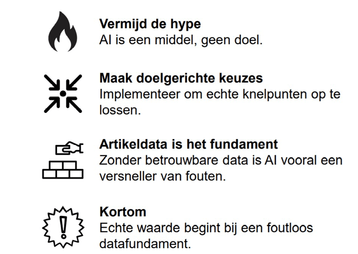 Intergamma_Artikeldata_en_AI_Grasza6
