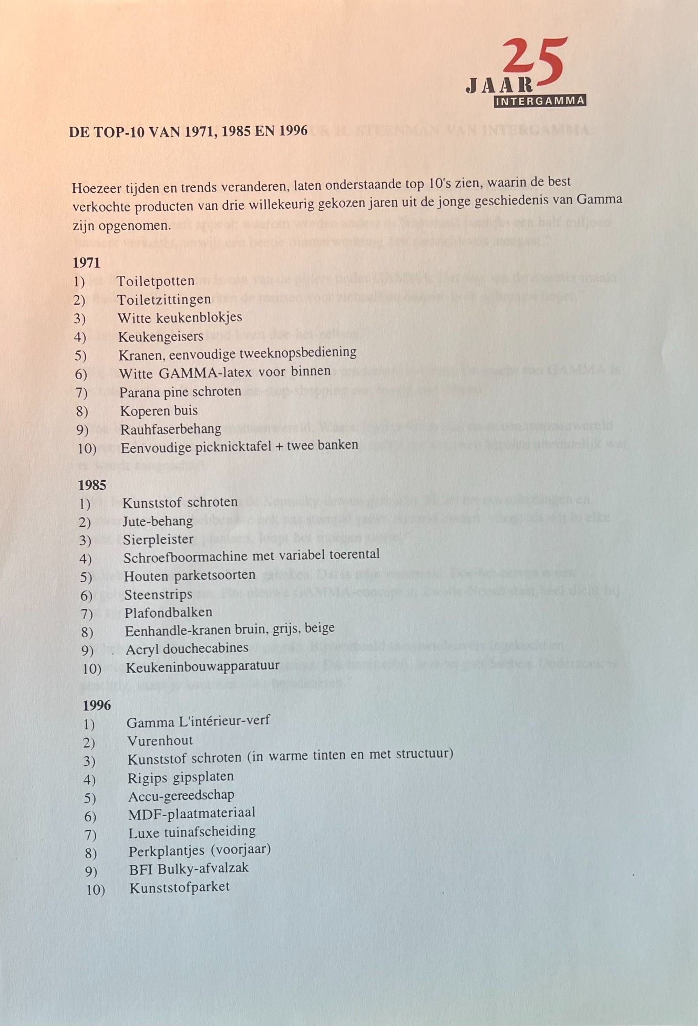Lijnstje Intergamma-producten MIXonline