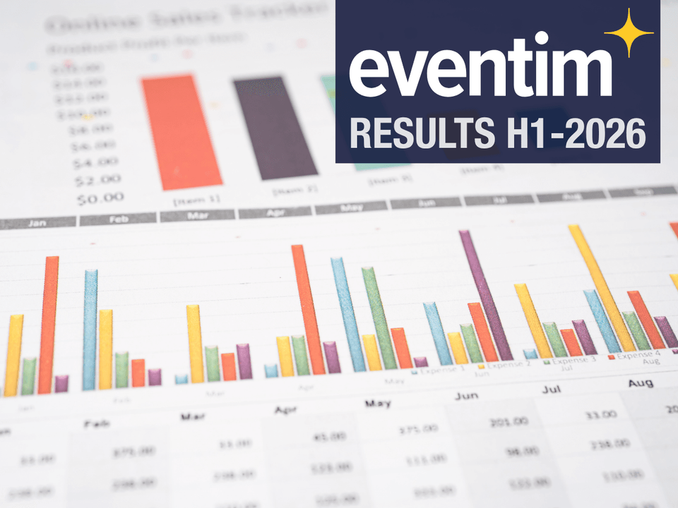 Eventim H1 - 2026