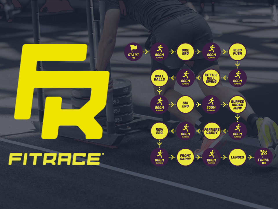 Fitrace boosted by Basic-Fit