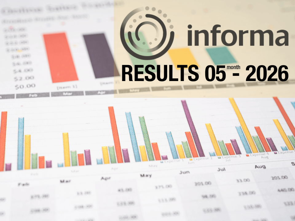 Informa 5mnd - 2026