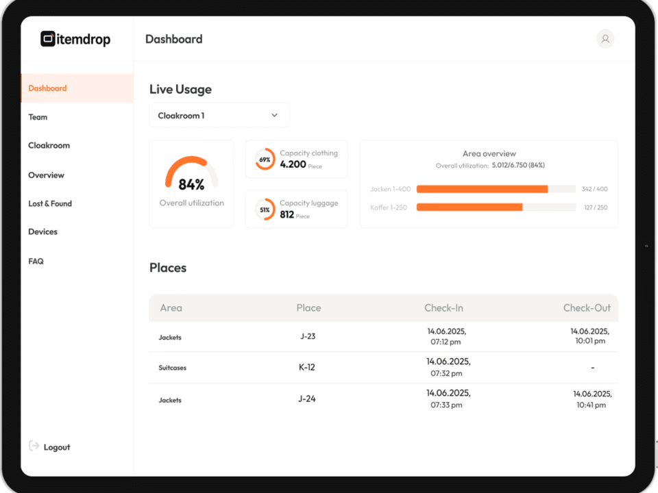Itemdrop dashboard