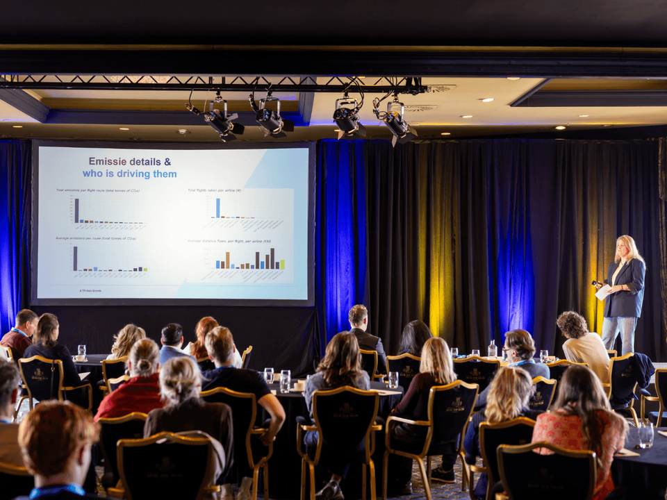 MPI Event van A tot Zero over duurzame internationale events