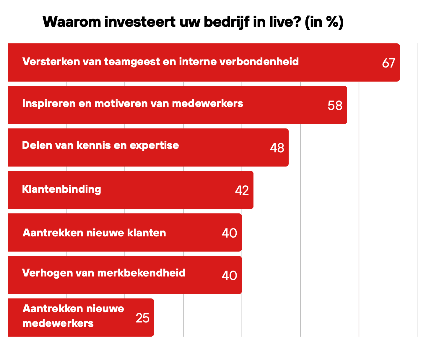 Infographic 2