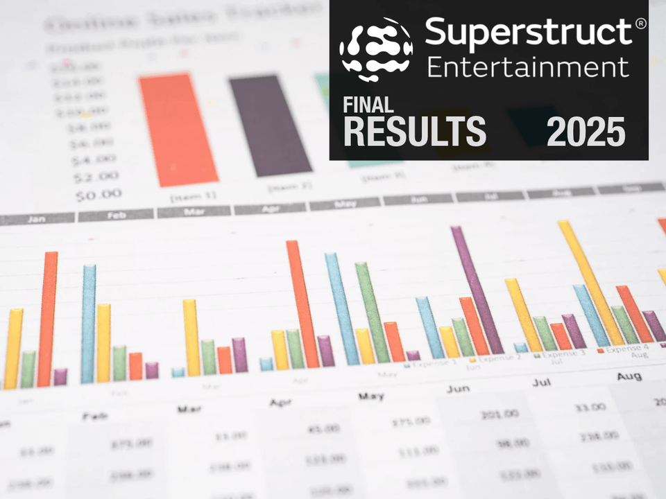 Superstruct jaarcijfers - 2025