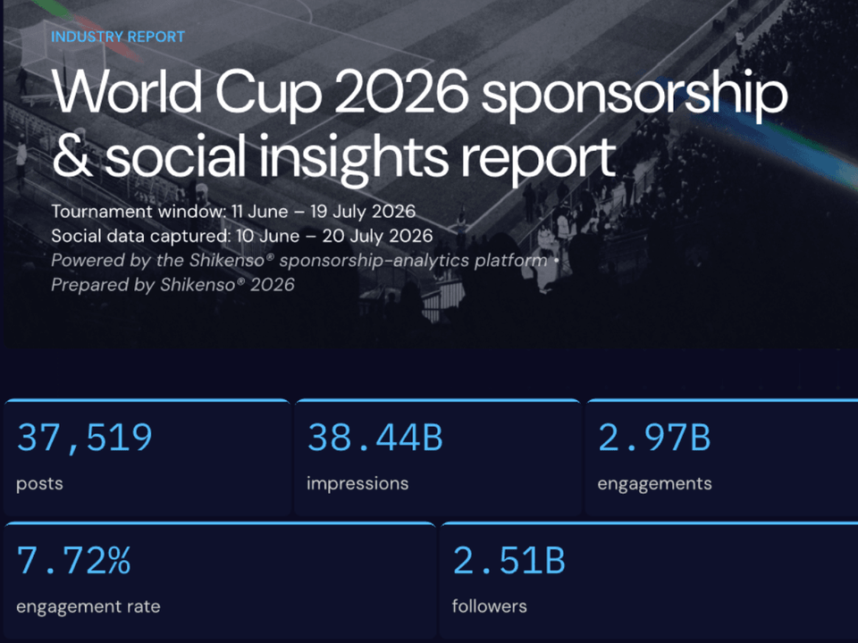 World Cup 2026 sponsorship and social insights report