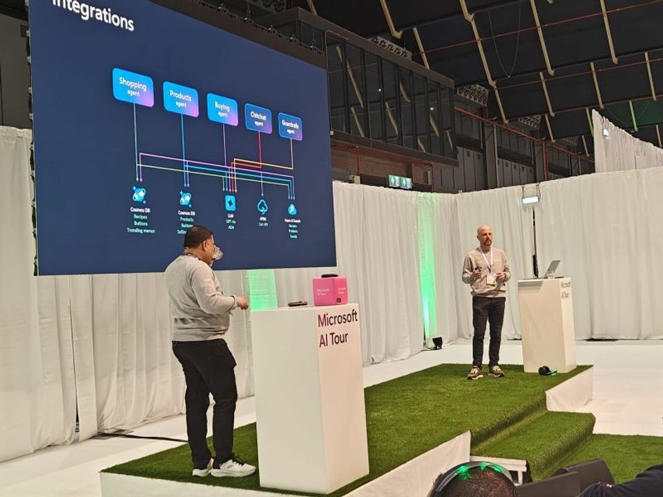 extreme time management 