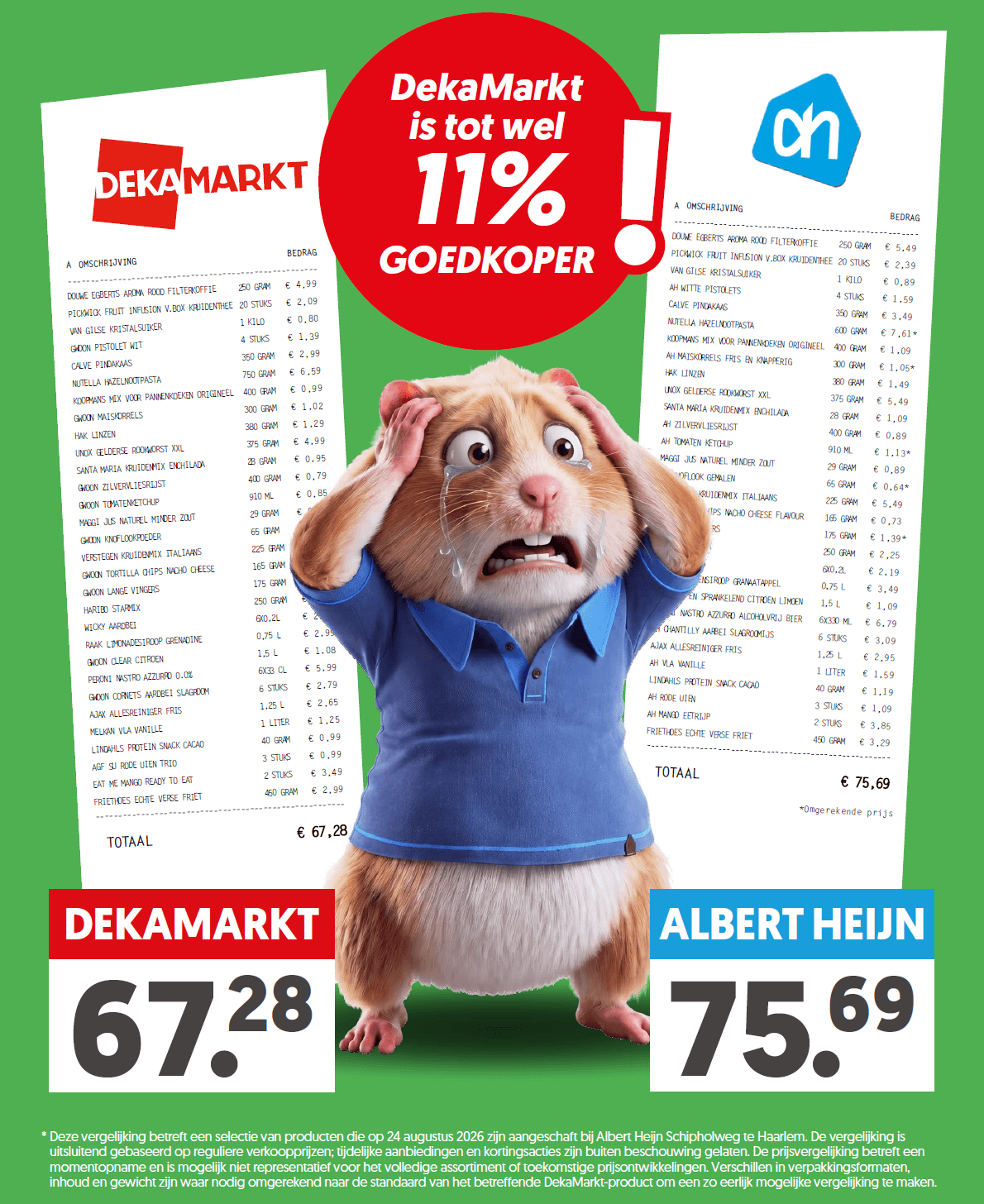 Prijsvergelijk_Dekamarkt_AH