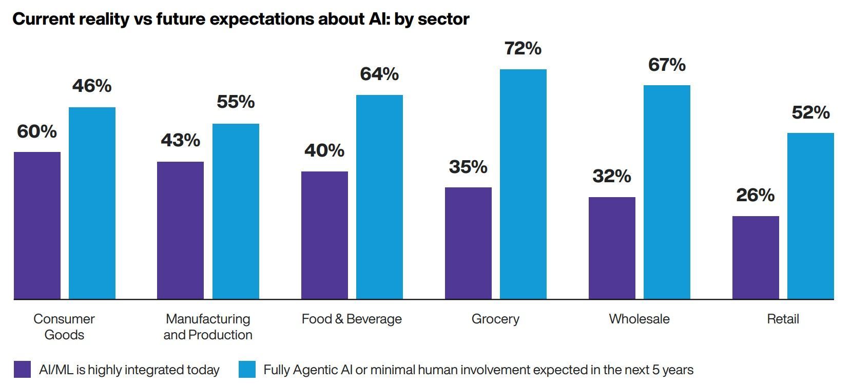 Schermafbeelding 2025-09-24 103646