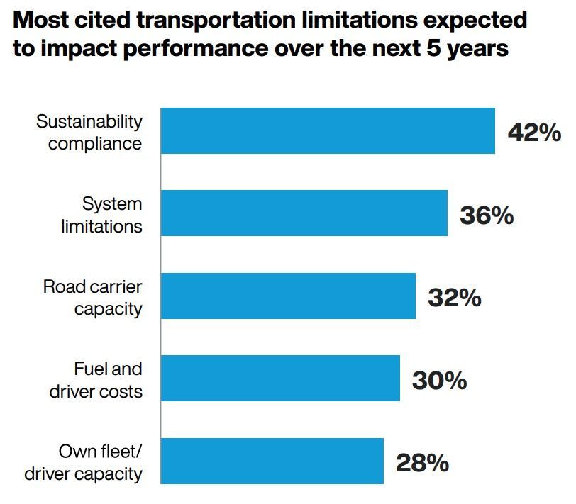 Schermafbeelding 2025-09-24 103702