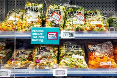 Retailcijfers: Albert Heijn en duurzaamheid