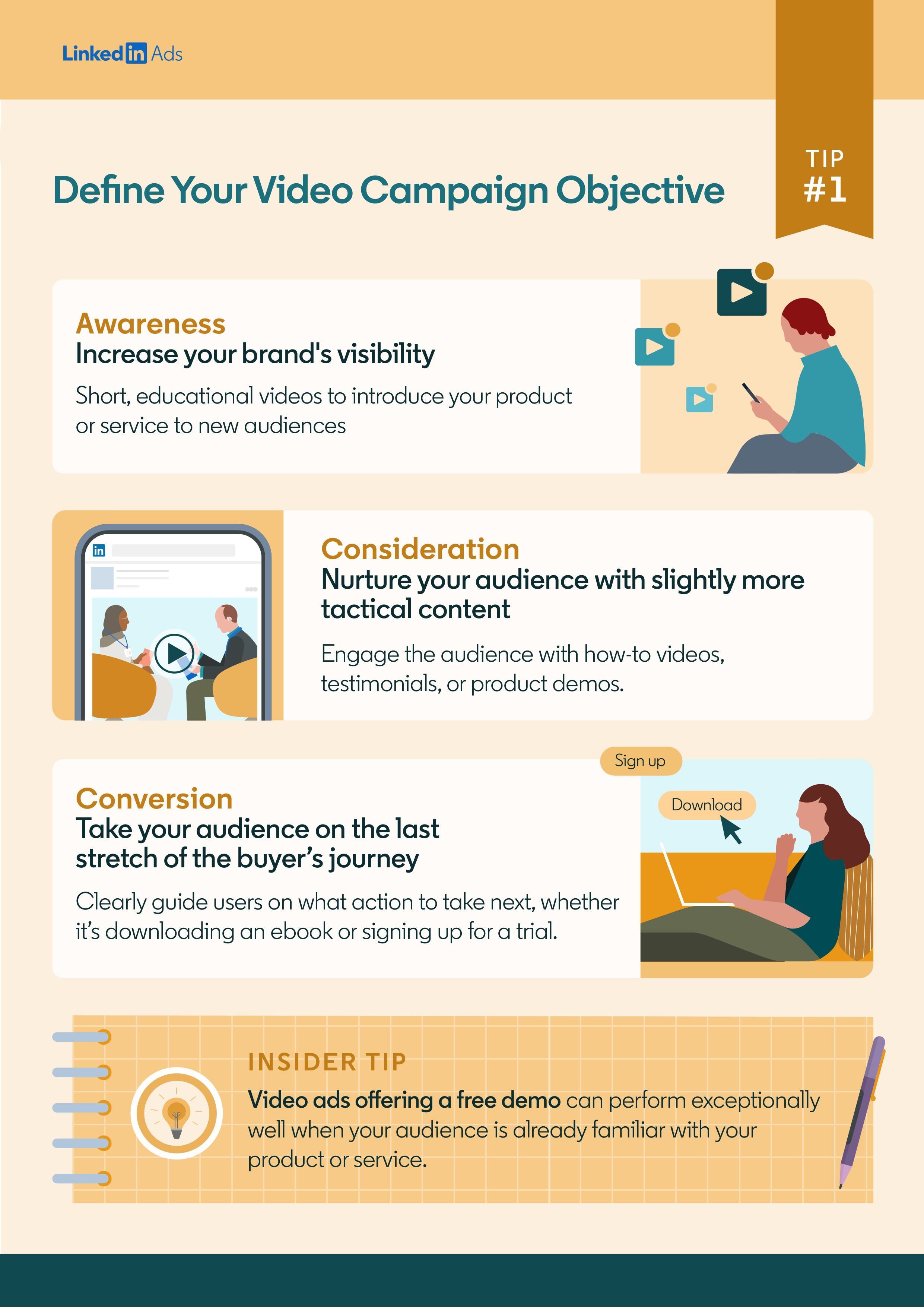 infographic linkedin-images-2